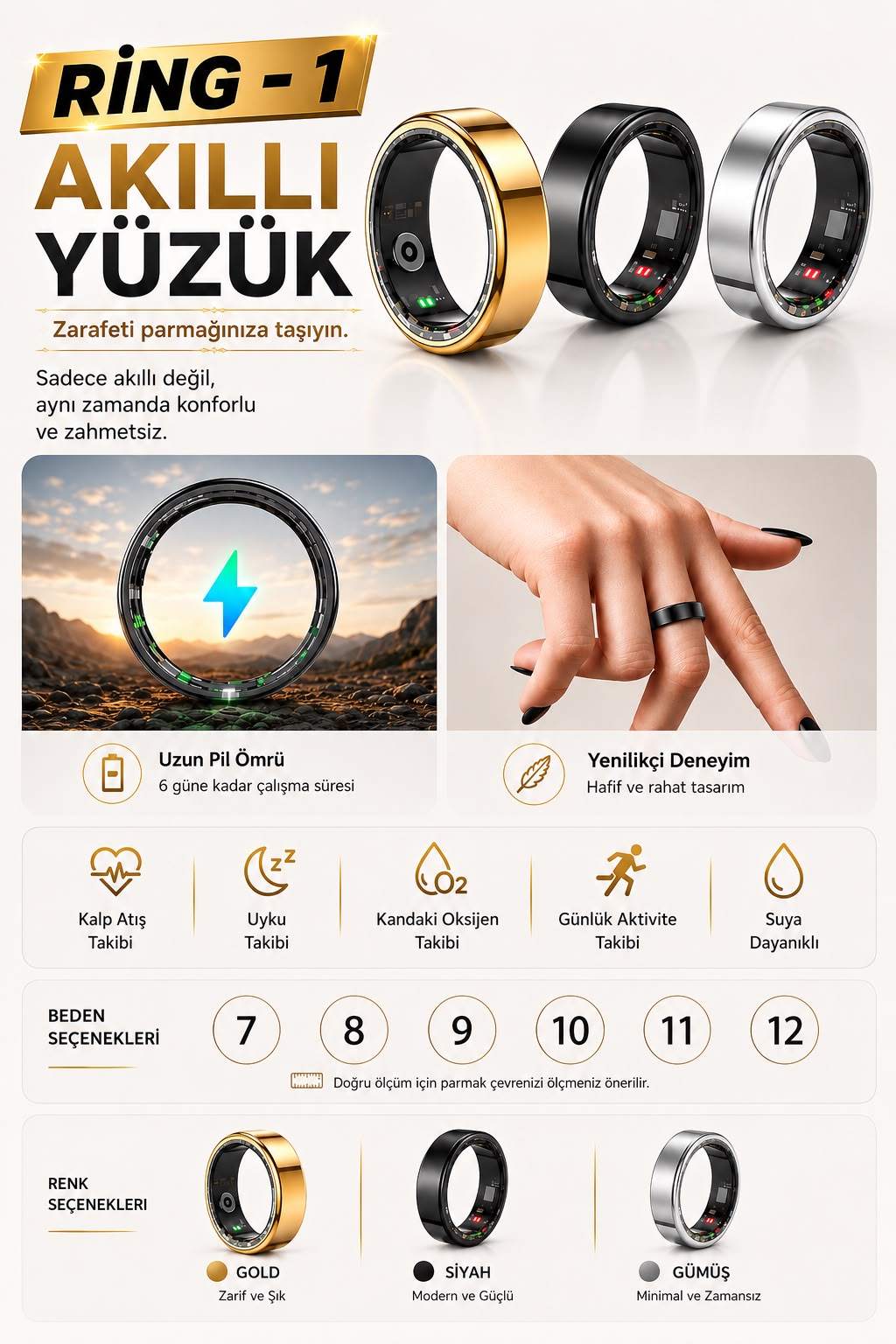 RING-1 Akıllı Yüzük
